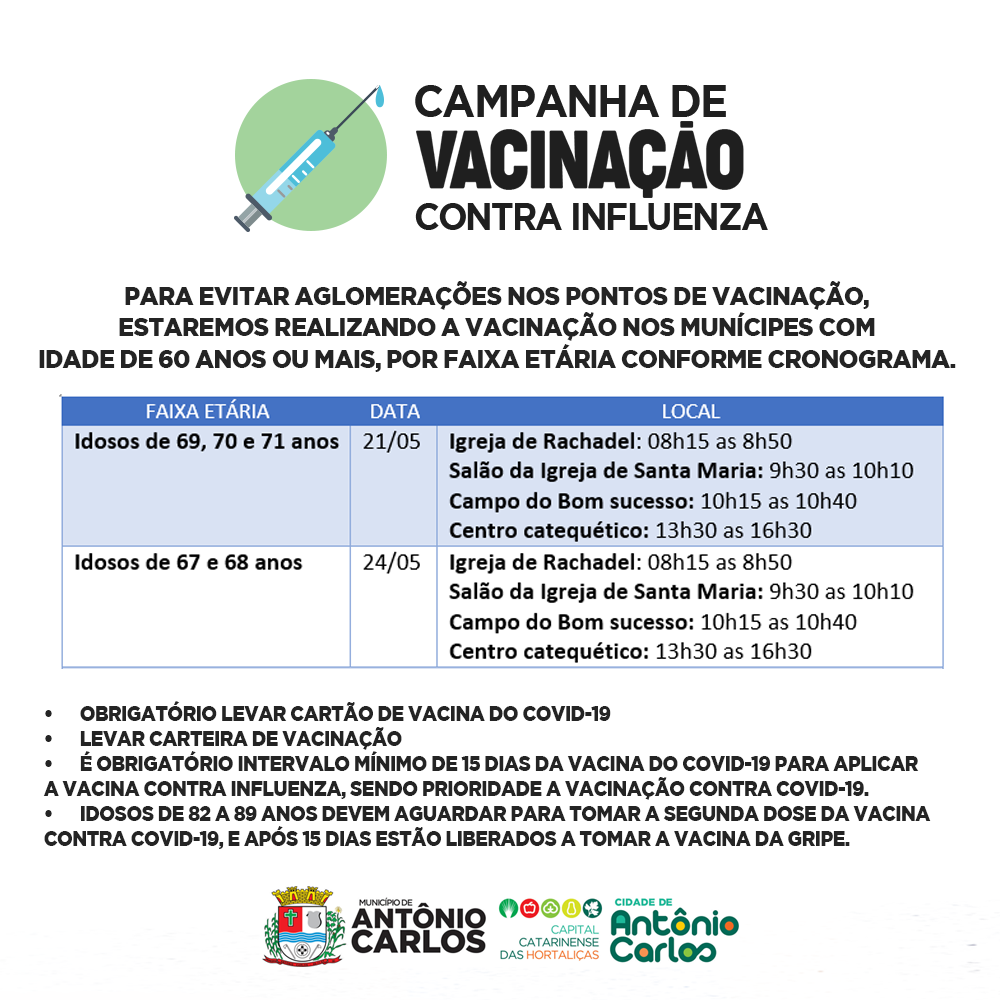 Falha técnica na Fiocruz atrasou vacinação e emperrou calendário